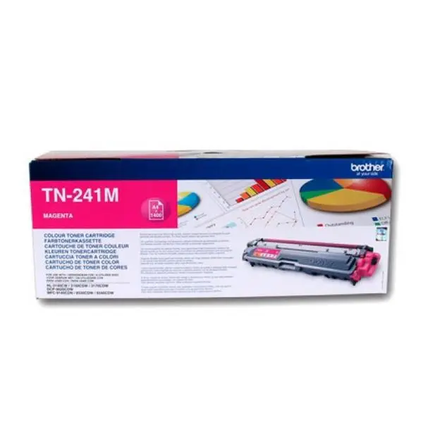 Тонер Brother TN241M Magenta