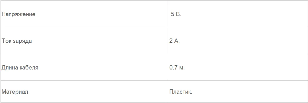Автомобильное зарядное устройство W.O.L.T. 2А встроенный кабель
