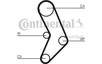 

CONTITECH Water Pump + Timing Belt Kit for FIAT PANDA PUNTO DOBLO