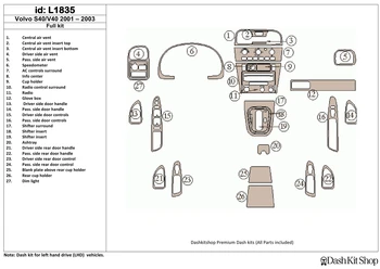 

Interior lining for Volvo S40 2001-2003. Set L1835.