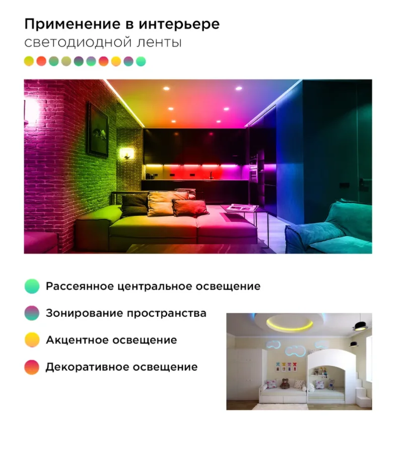 LED strip RGB 5 m backlight with remote with dimmer