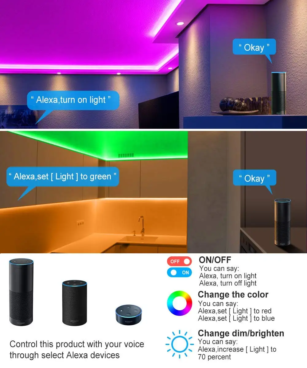 Приложение водонепроницаемый 16.4ft RGB светодиодный свет полосы WiFi Синхронизация с музыкой, 16 миллионов цветов 5050 Светодиодные лампы для дома, кухни, ТВ, вечерние