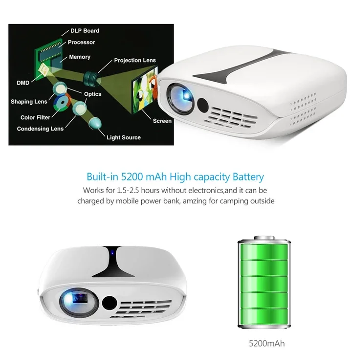 RD606 Мини светодиодный DLP проектор дополнительный HD проектор с wi-fi батарея поддержка 1080P 3D телефон USB Beamer
