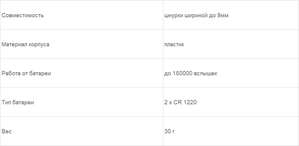 Заклепки световые универсальные на обувь для бега в темное время