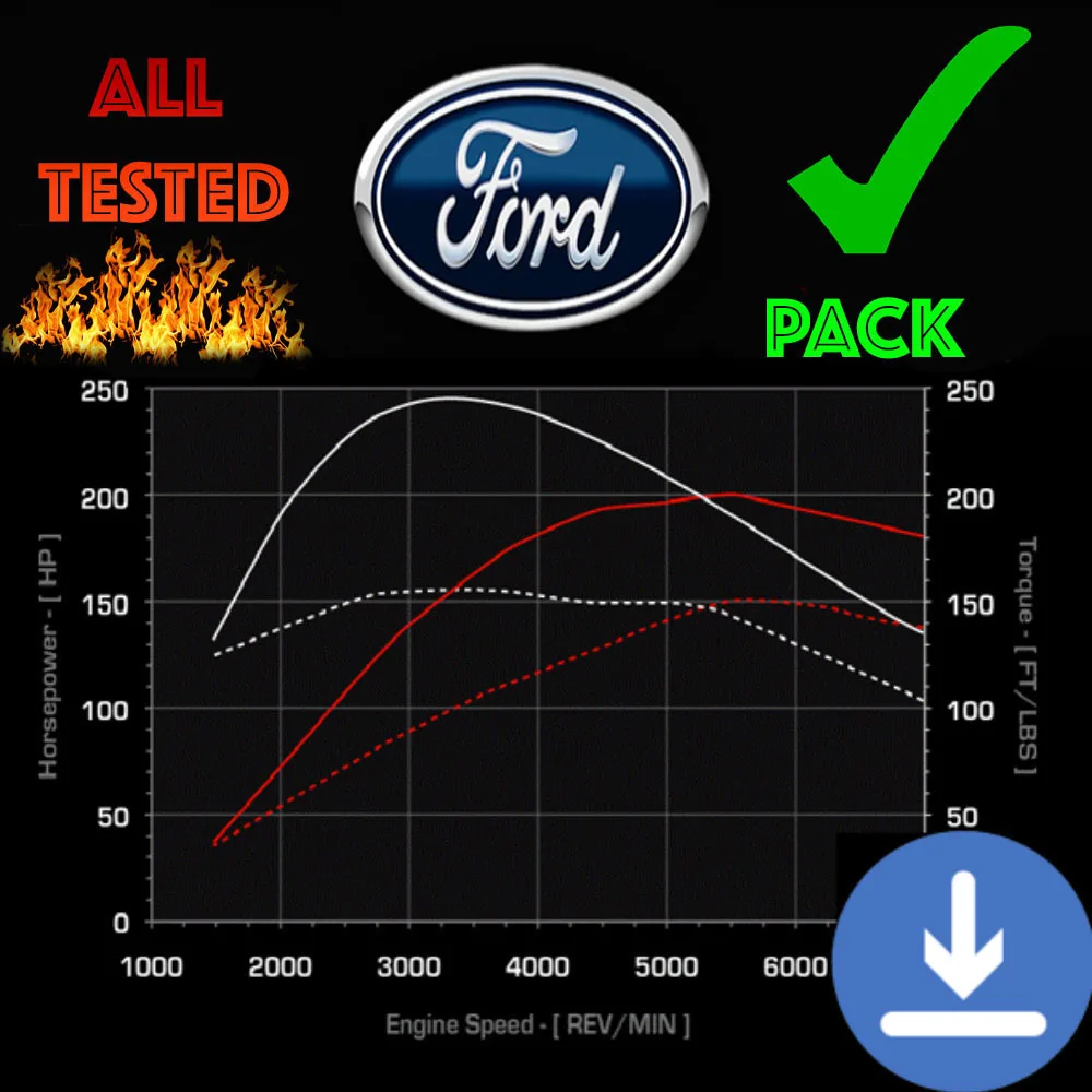 FORD | Напильники для настройки карты ECU Этап 1 + этап 2 Remap