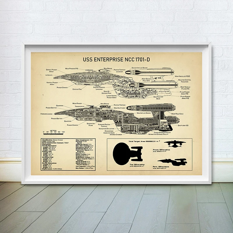 NCC -1701-D Blueprint Prints