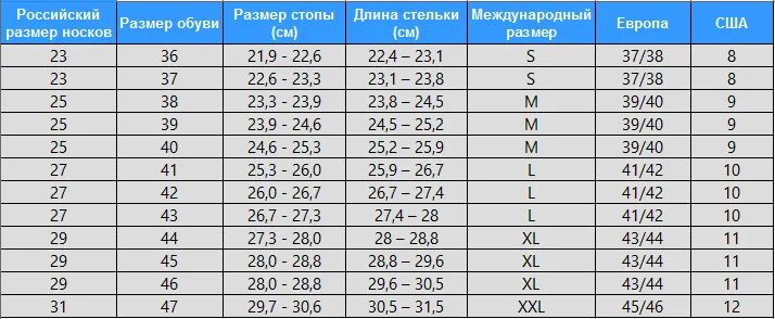 Термоноски, теплые носки, зимние,шерсть мариноса,комфортная защита для ног