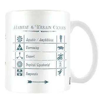 

Fantastic Beasts - Codes (Cup) cool animals and where Trovarli8.74