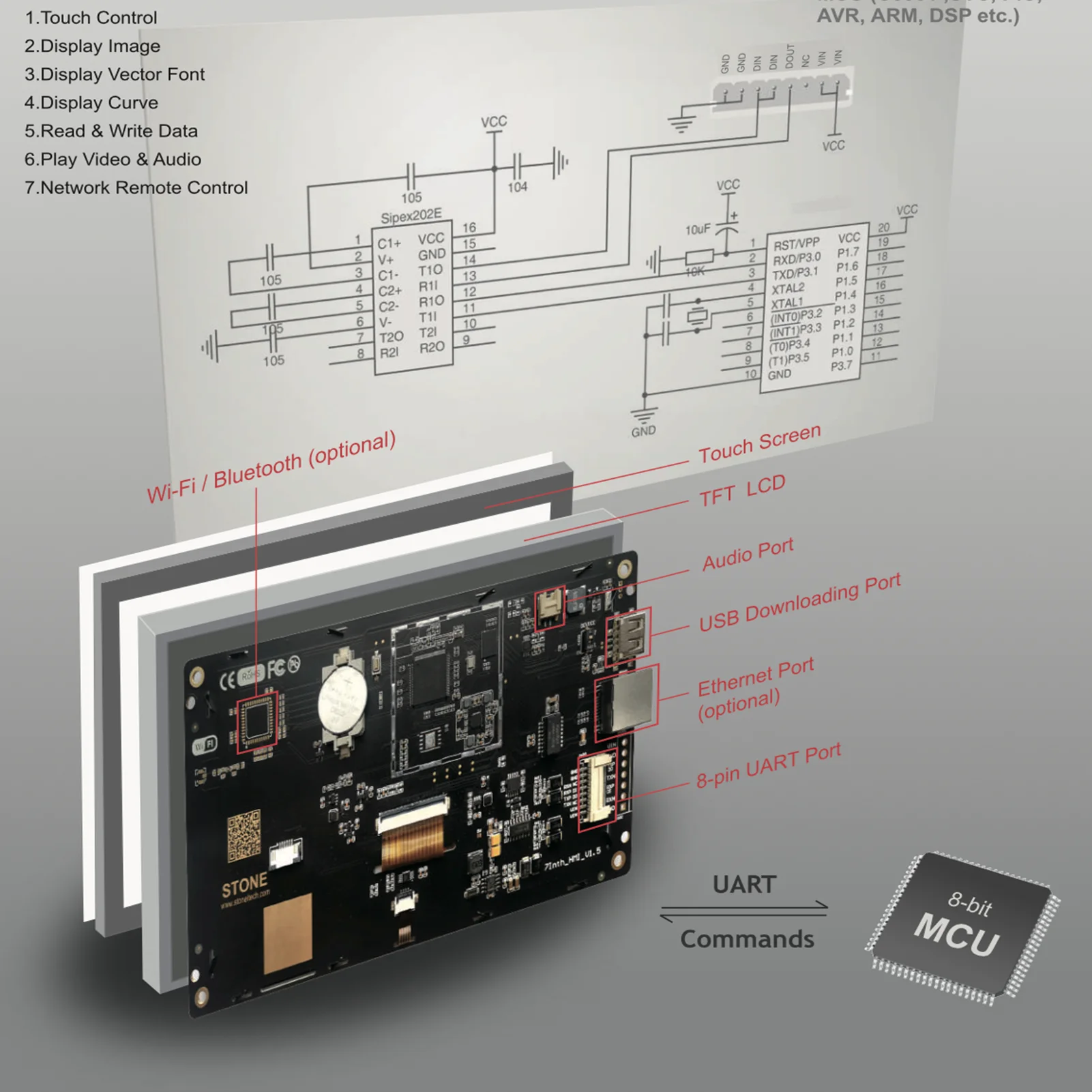 7 inch HMI Serial LCD Display Module with Program + Touch Screen for Industry Control STVI070WT-01