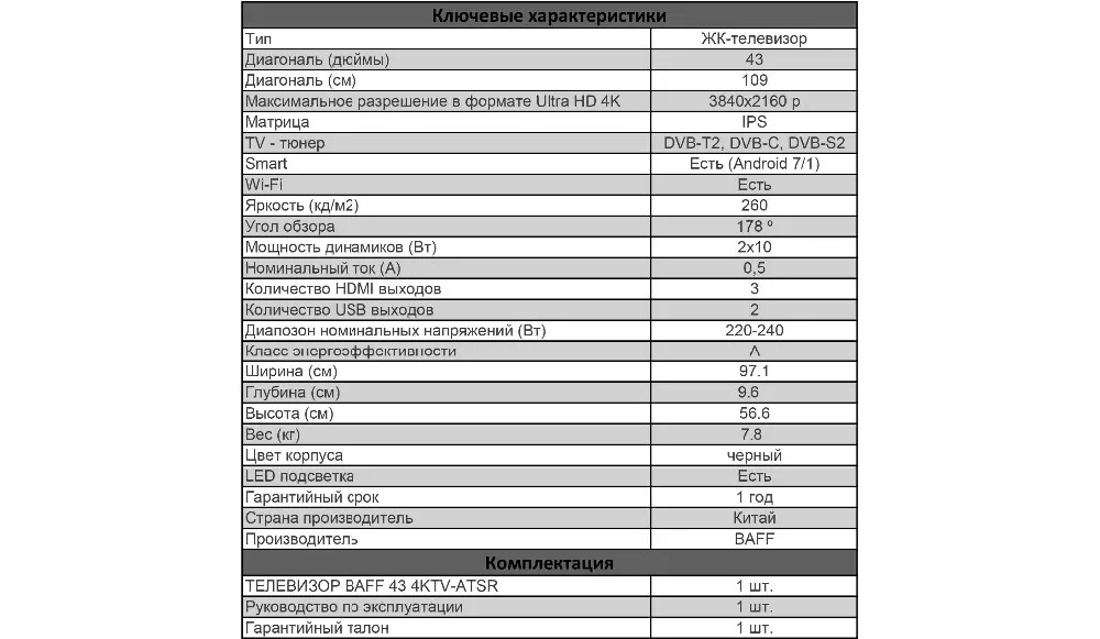 TV BAFF 43 4KTV-ATSr__01