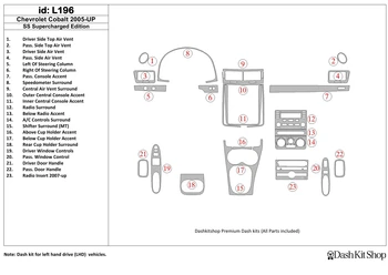 

Interior lining for Chevrolet Cobalt 2005-UP. Set L196.