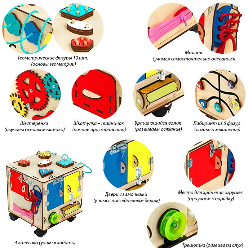 Рисунок 4 - Игры и хобби Бизиборд  25*25*25