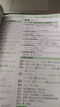 15000 palabras en japonés de entrada el aprendizaje de vocabulario japonés palabra libro cero estándar básico de idioma japonés Tutorial libro