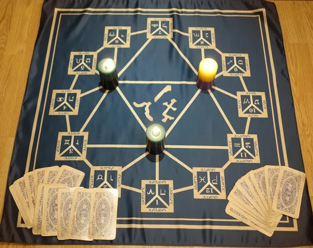 Wicca волшебная ткань алтарь Таро 12 домов V1.1