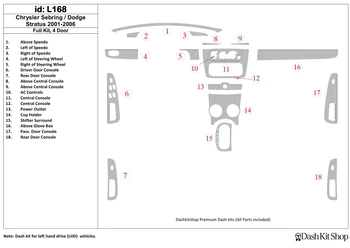 

Interior lining for Chrysler Sebring 2001-2006. Set L168.