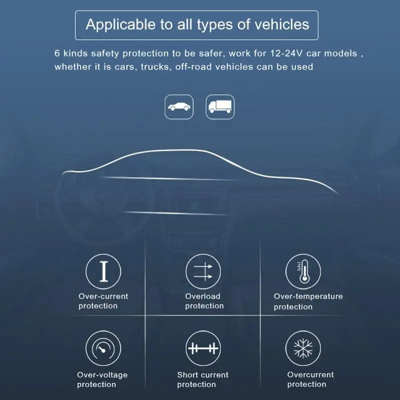 1," Экран автомобиля Bluetooth FM передатчик Магнитный передатчик 5В/3.4A Dual USB Порты и разъёмы громкой связи FM модулятор аудио Музыка MP3 плеер