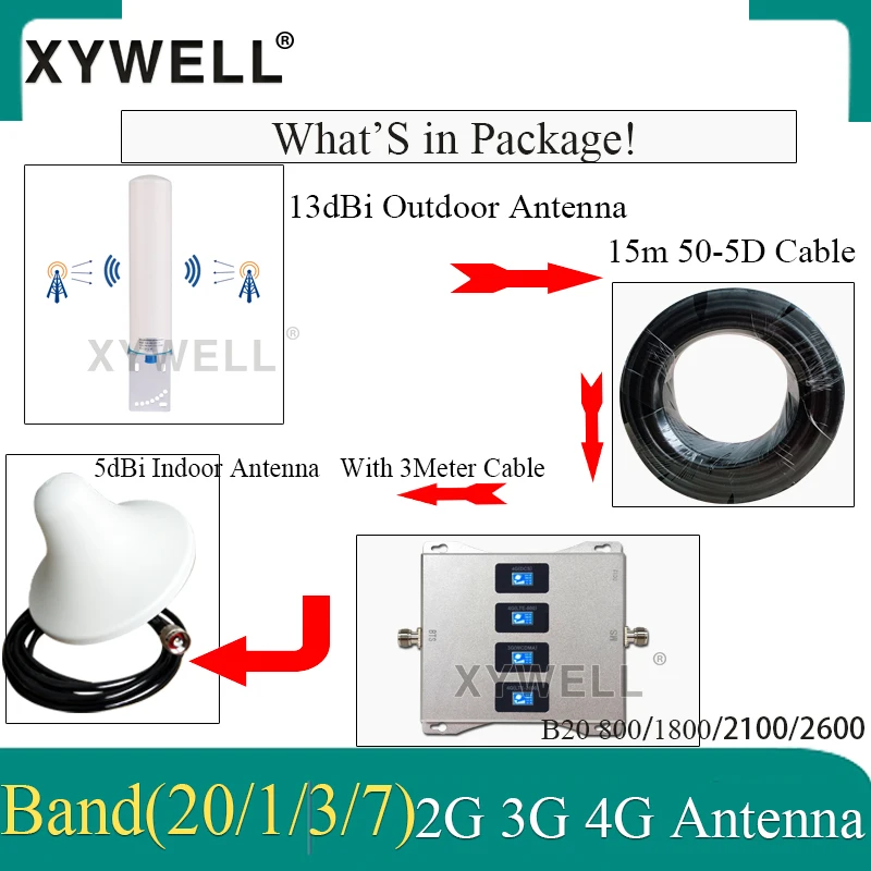 Cellular Amplifier LTE B20 800/1800/2100/2600mhz
