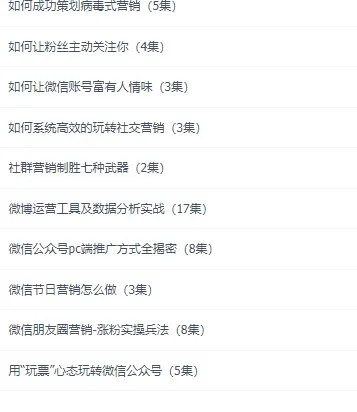 15套新媒体微信、微博营销教程