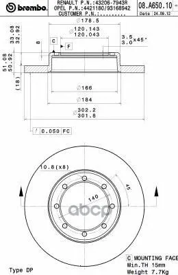 Диск Тормозной Standard | Зад | Renault Master Iii Box(Fv) 2.3 Dci 165 Rwd 07.- Brembo арт. 08A65010