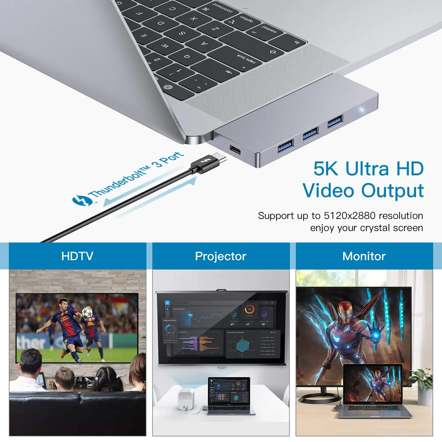 IREALTHINK usb-хаб Dual type-C адаптер thunderbolt 3 концентратор для UHS-II картридер концентратор USB type C Macbook Pro док-станция samsung