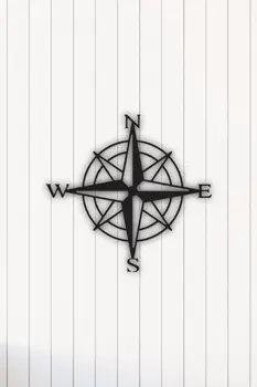 

Angemiel Home Compass Wall Chart Home And Office Table