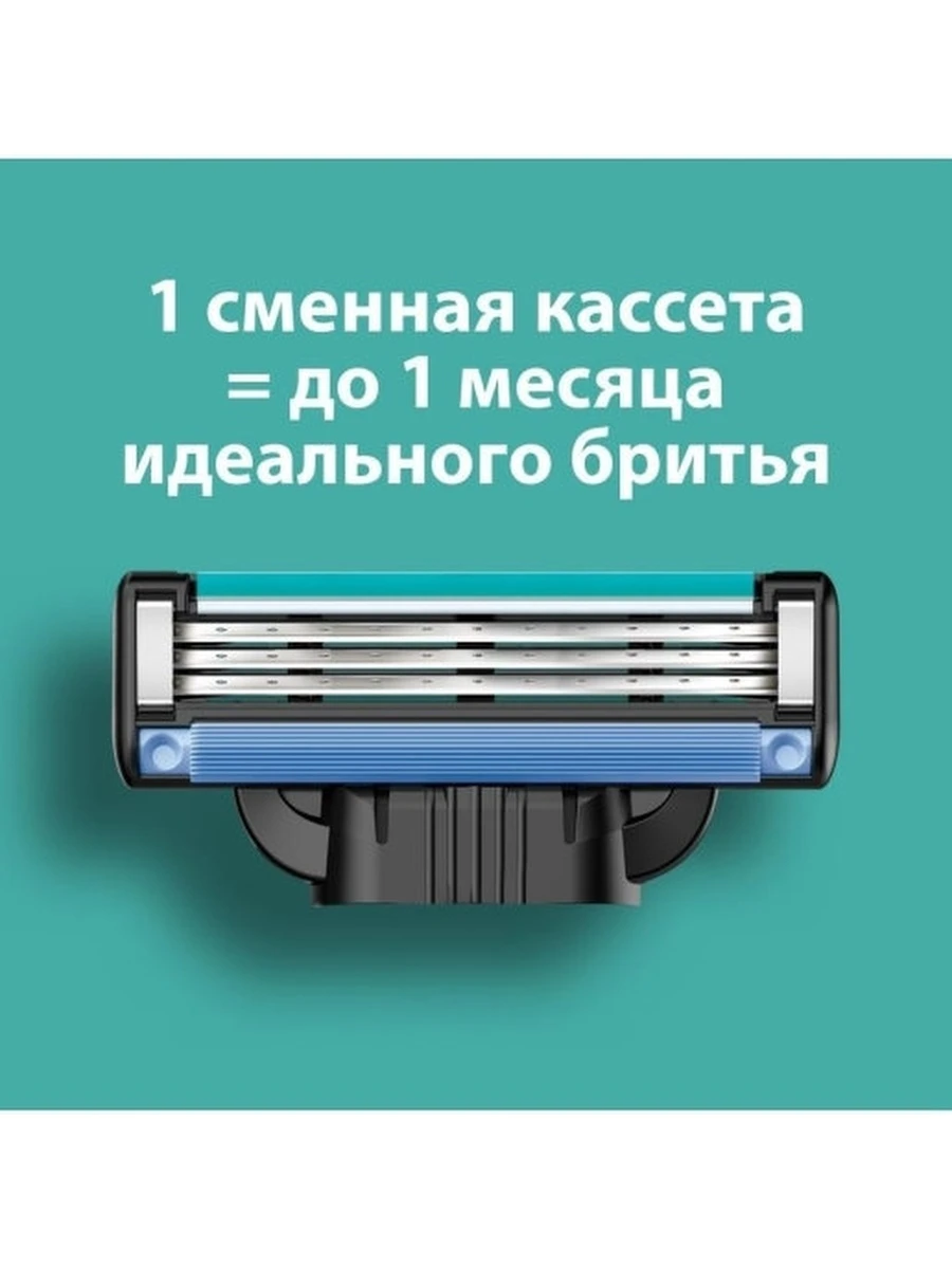 Рисунок 4 - КАССЕТЫ СМЕННЫЕ GILLETTE MACH 3