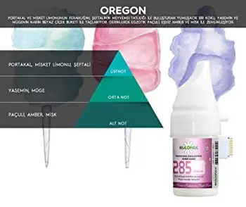 

SCENT CARTRIDGE OREGON