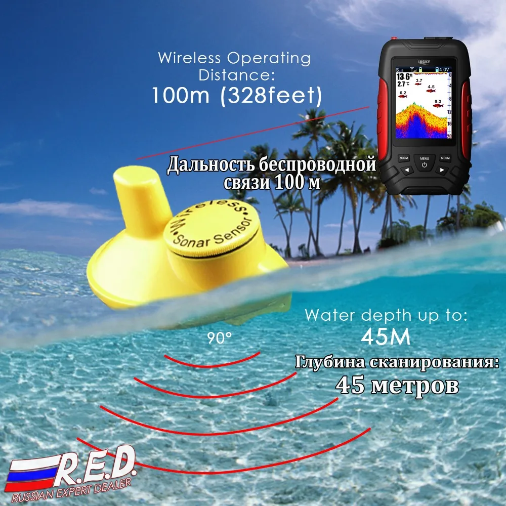 2-gainexpress-gain-express-Fish-Finder-FF-168LiC-range