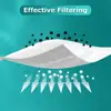 100/200/300Pcs POWECOM Disposable Face Mouth Mask  Protective Face Mask 3Layer Dustproof Nonwoven Safety Mouth Masks for Adult 4