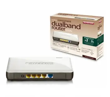 

Sitecom Dualband Concurrent Router 300N Computer Networks