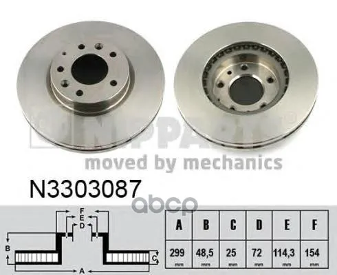 Диск Тормозной Передний Nipparts арт. N3303087