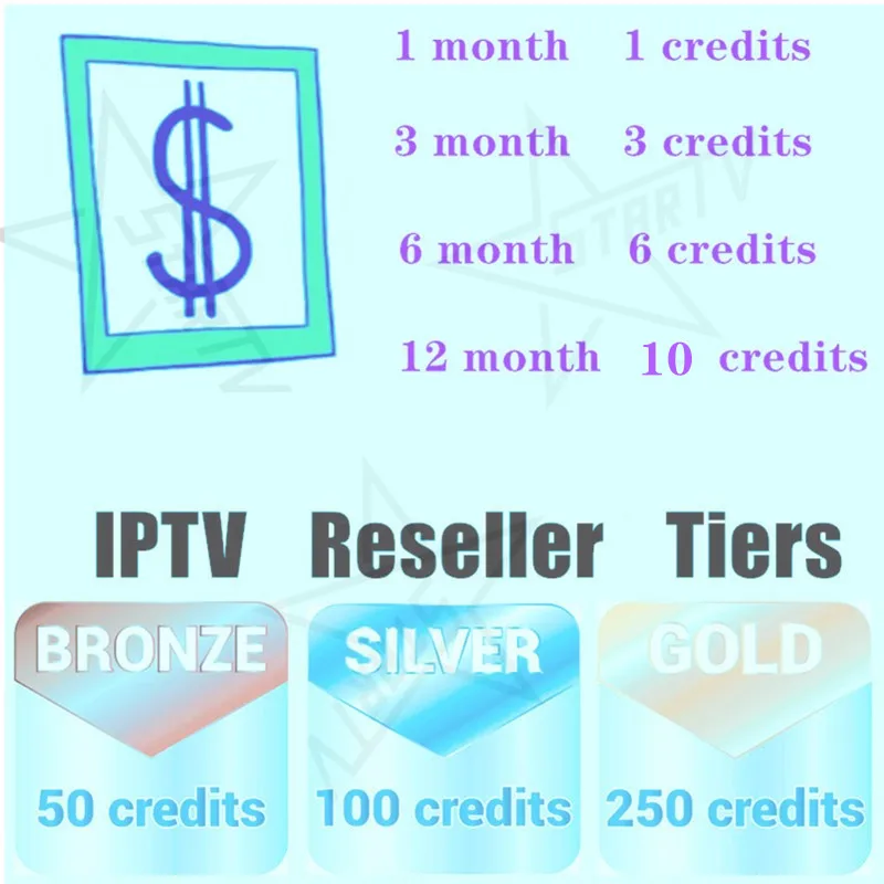 Мировое IPTV панель управления с кредитами содержит 10000+ Live 5000VOD для IPTV реселлера Европа IPTV скандинавские Нидерланды Израиль Великобритания США