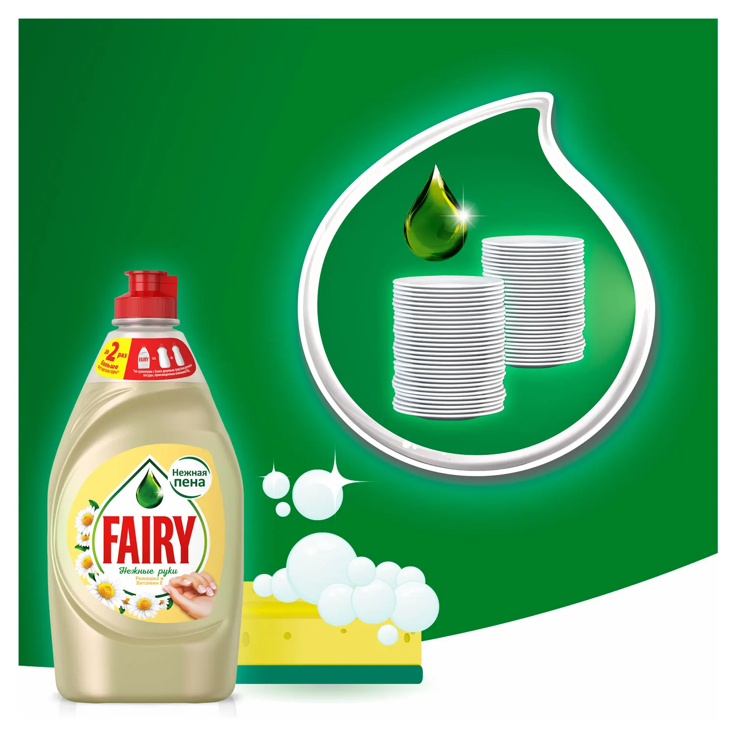 Средство для мытья посуды Fairy Нежные ручки Ромашка и витамин E 1,35 л