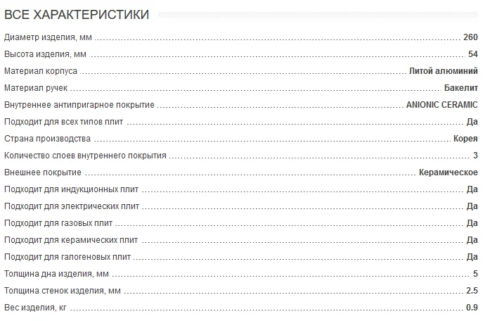 Сковорода ANIONIC CERAMIC OURSSON PF2622C/GA
