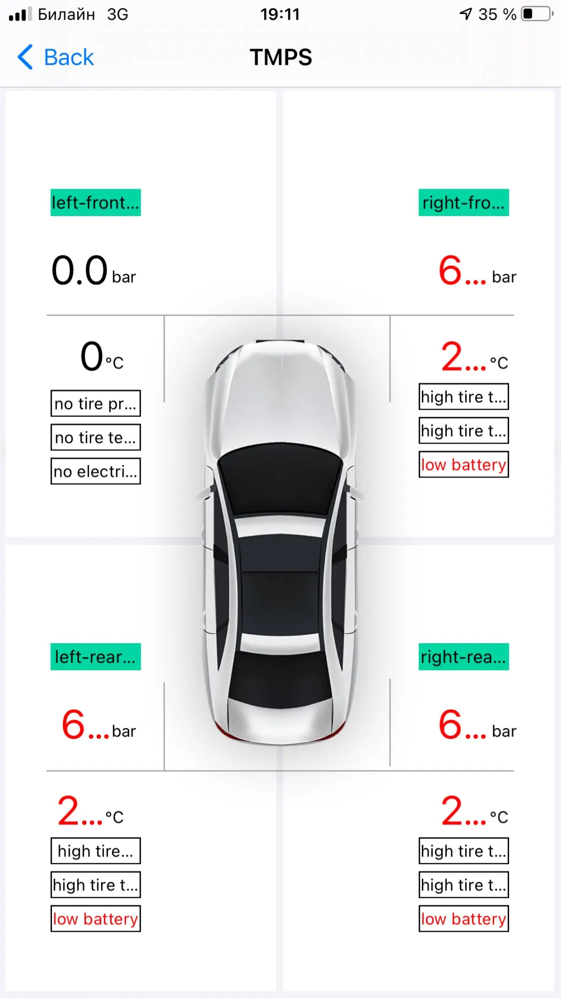 Отзыв о товаре Проектор EANOP M40PLUS, зеркало на лобовом стекле, дисплей OBD2, Winshield, измеритель скорости вращения, скорость проектора, расход масла, приложение дл... от пользователя V***v