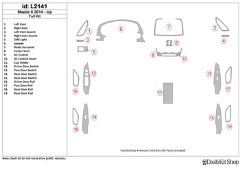 

Interior trim for Mazda Mazda6 2014-UP. Set L2141.