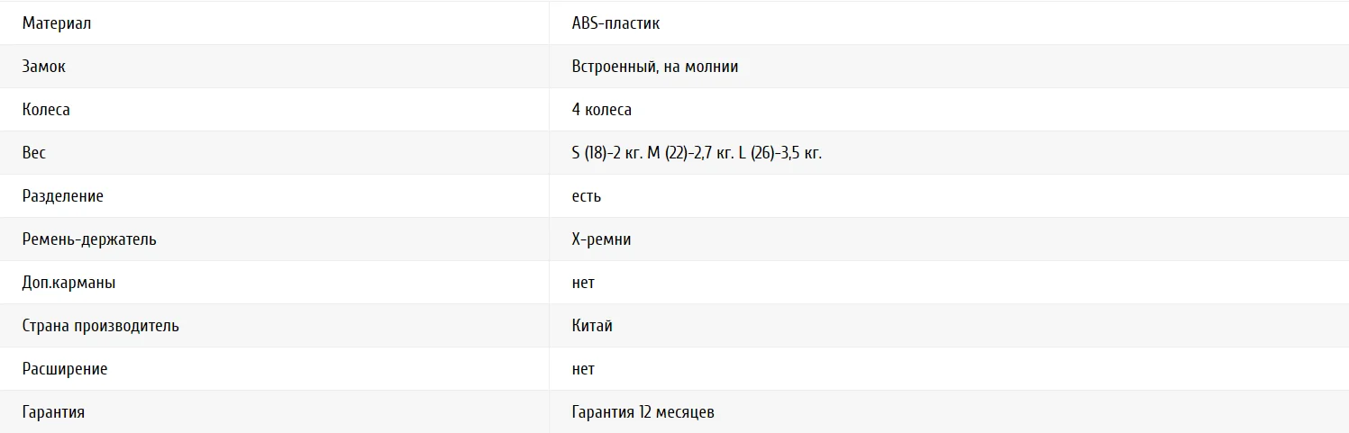 Черный чемодан Bangkok
