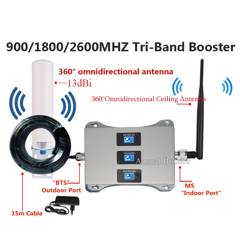 900/1800/2600mHZ Tri-Band CellPhone Cellular