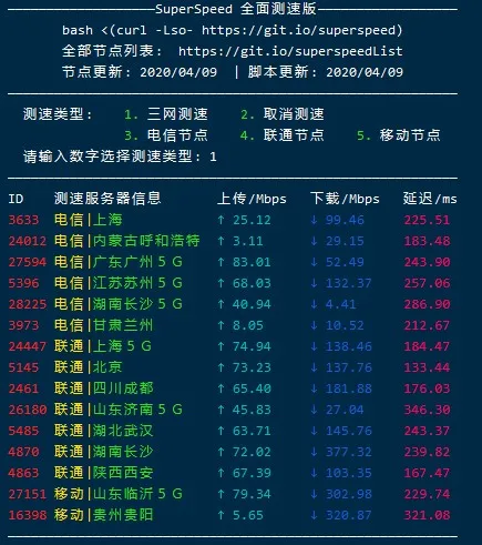 新旧   三毛机测试图 ，  看起来也没有没啥区别哈-图1
