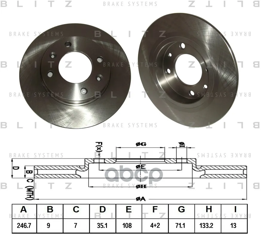 Диск Тормозной Citroen Berlingo/C2/C3/Xsara 96-/Peugeot 1007/307/Partner 96- Blitz арт. BS0134