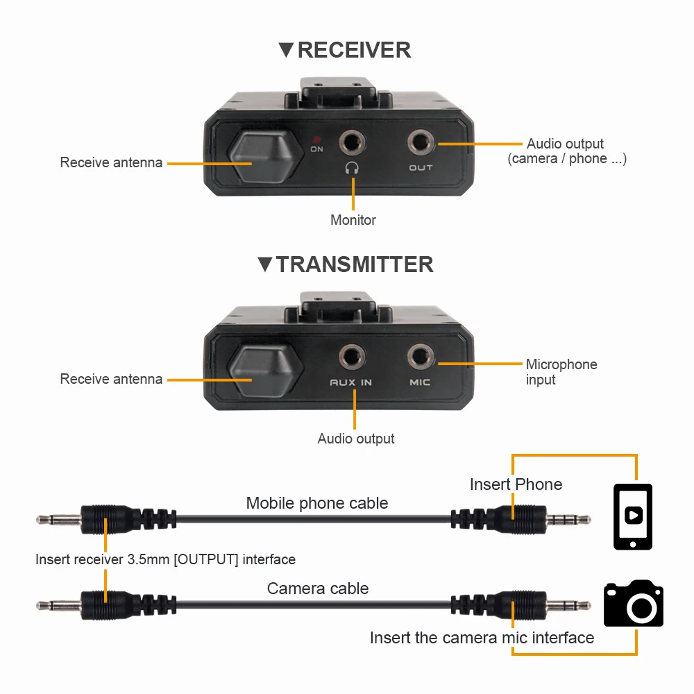 Debra DV UHF Interview Drahtloses Lavalier-Mikrofon mit Audiomonitor 50M Reichweite für Telefone DSLR-Kameras Live-Aufnahme Debra DV UHF Interview Drahtloses Lavalier-Mikrofon mit Audiomonitor 50M Reichweite für Telefone DSLR-Kameras Live-Aufnahme