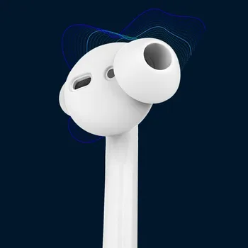 

Ear pads promate podskin sports silicone for AirPods (white)