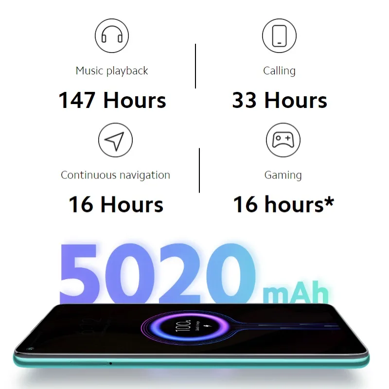 Global Version Xiaomi Redmi Note 9 3GB RAM 64GB ROM (Brand New / Sealed) redminote9, note9, Smartphone mobile Global Version Xiaomi Redmi Note 9 3GB RAM 64GB ROM (Brand New / Sealed) redminote9, note9, Smartphone mobile
