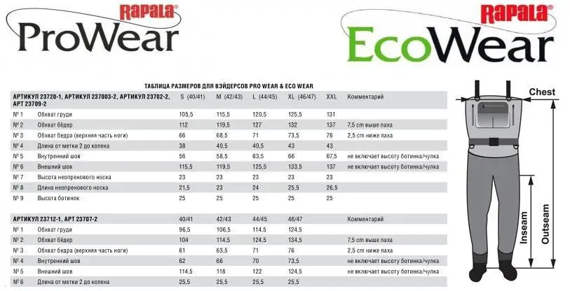 Вейдерсы Rapala ProWear X ProTect Chest размер L|Болотные сапоги для рыбалки| |