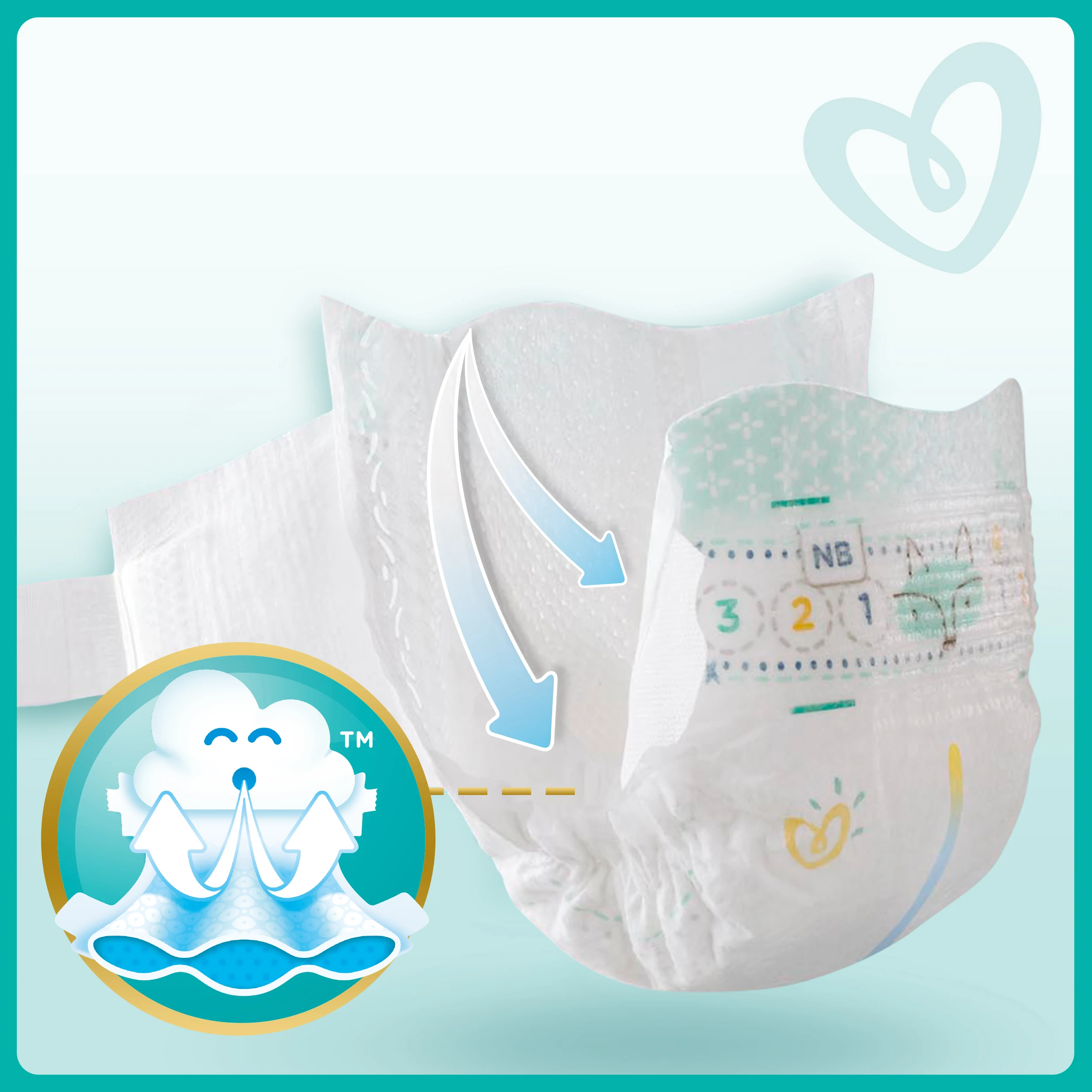 Подгузники Pampers Premium Care Размер 0, 1.5-2.5кг, 30шт