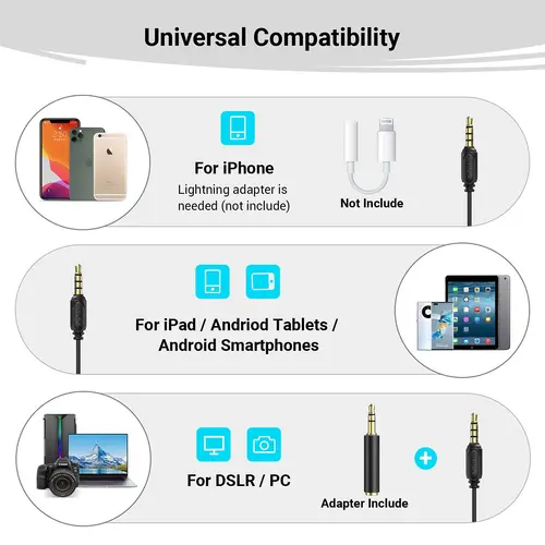 SmallRig L1-3.5mm TRS/TRRS 전문 라발리에 마이크, 휴대폰 컴퓨터 브이로그 옷깃 클립온 마이크, 6.5ft 3388 4