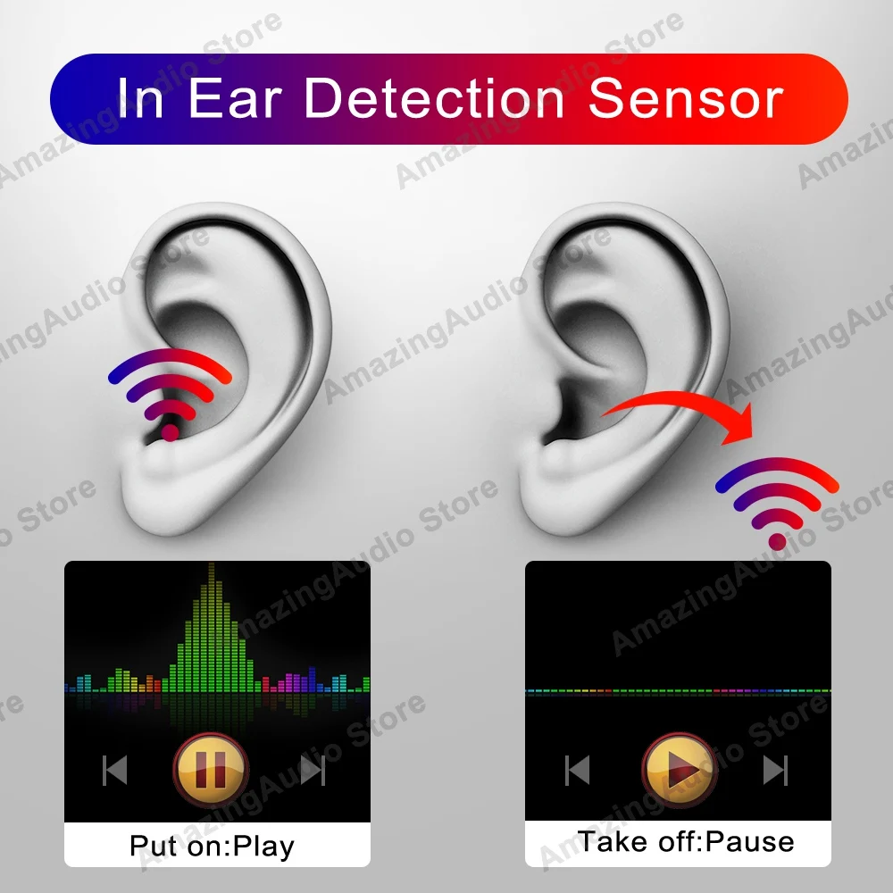 Супер версия AI TWS Air2 Магнитная крышка беспроводные Bluetooth наушники гарнитура спортивные наушники PK i10 i12 i200 i500 i9000 i10000 TWS