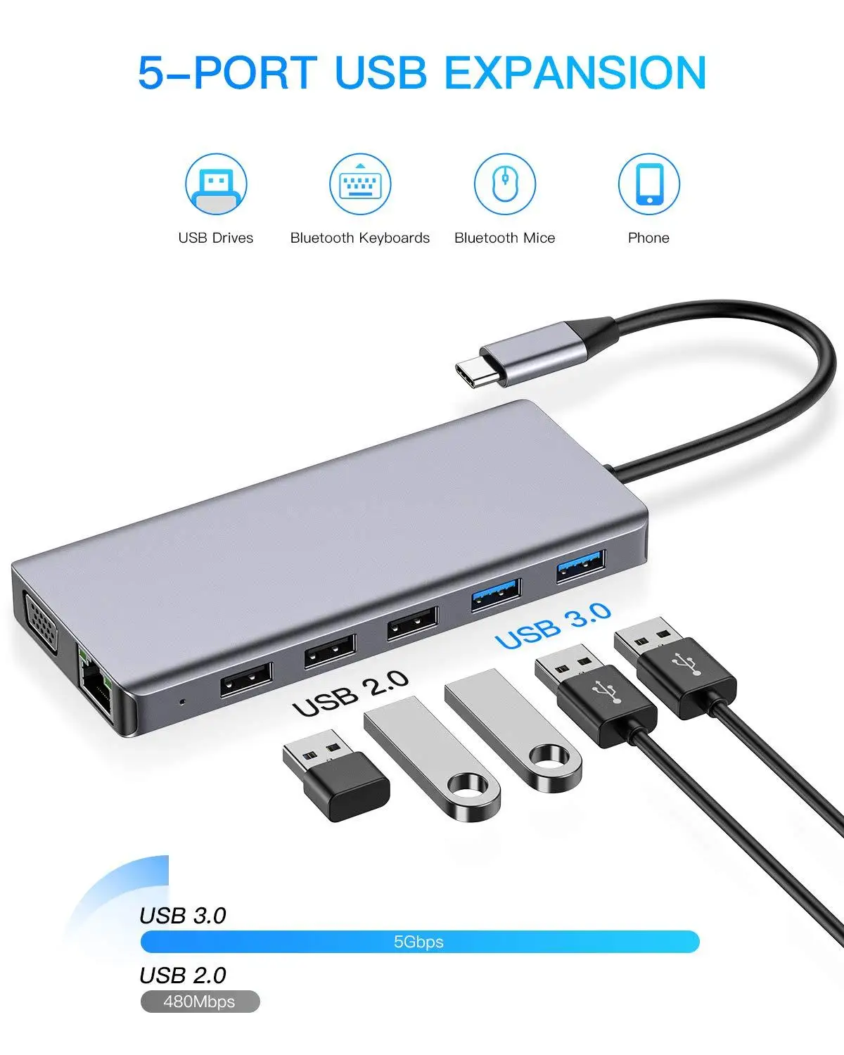 13 em 1 Hub tipo c Irealthink Tipo-c Adaptador Hdmi c Macbook Pro Acessórios Doca Divisor Usb Hub - Imagem 3