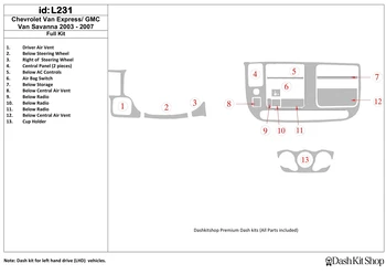 

Interior lining for Chevrolet Van express 2003-2007. Set L231.