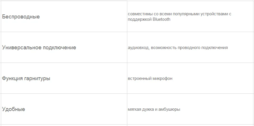 Беспроводные наушники Rombica MySound BH-05 4C